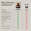 image:imageSwissmar Arosa 11Piece Stainless Steel 3in1 Fondue Set  Ideal for Melting Cheese Chocolate Butter amp More  Perfect for Kitchen Collection amp Wedding Gift Giving  16 Quarts  15 LiterPeak 10Piece Copper Plated