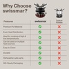 image:imageSwissmar Arosa 11Piece Stainless Steel 3in1 Fondue Set  Ideal for Melting Cheese Chocolate Butter amp More  Perfect for Kitchen Collection amp Wedding Gift Giving  16 Quarts  15 LiterSummit 10Piece Black Cast Iron