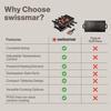 image:imageSwissmar Classic Indoor Electric Raclette Grill Red Cast Iron 8PersonBlack