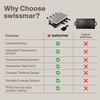 image:imageSwissmar KF77045 Classic 8 Person Raclette Party Grill with Granite Stone Grill Top Red