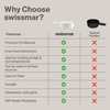 image:imageSwissmar Lugano Cast Iron Fondue Pot Replacement 2 Quart Metallic BlackMatte White