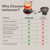 image:imageSwissmar Sierra Cast Iron Fondue Set 16 Quart  16 Liter  Perfect for Meat Cheese amp Chocolate Fondues  Ideal for Family Bonding amp Hosting Gifts  12Pieces Cherry RedOrange