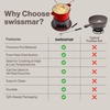 image:imageSwissmar Sierra Cast Iron Fondue Set 16 Quart  16 Liter  Perfect for Meat Cheese amp Chocolate Fondues  Ideal for Family Bonding amp Hosting Gifts  12Pieces Cherry RedCherry Red